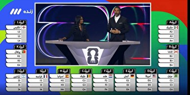 ایران در گروه G با بلژیک هم گروه شد + فیلم