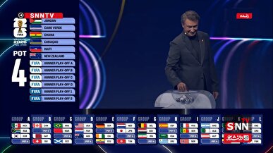نتایج هم گروهی تیم ها در مراسم قرعه کشی جام جهانی ؛ تکچهارمین تیم انتخاب می شود