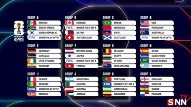گروه مرگ جام جهانی فوتبال؛ انگلیس ، کرواسی ، غنا و پاناما + فیلم