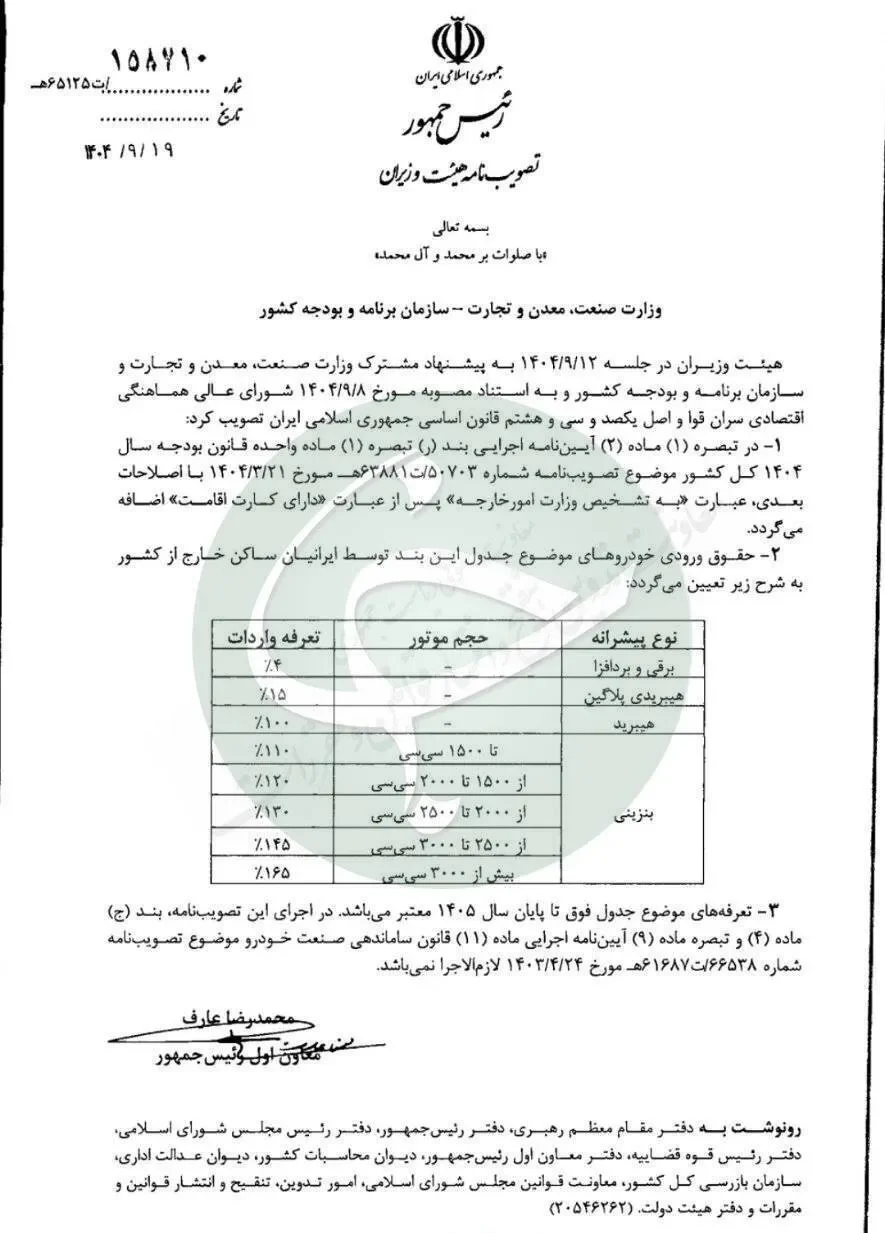 آیین نامه واردات خودرو