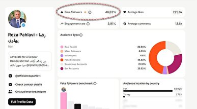 شازده فیک با پیج فیک!
